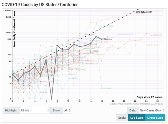 Screen Shot 2020-03-28 at 9.52.49 AM